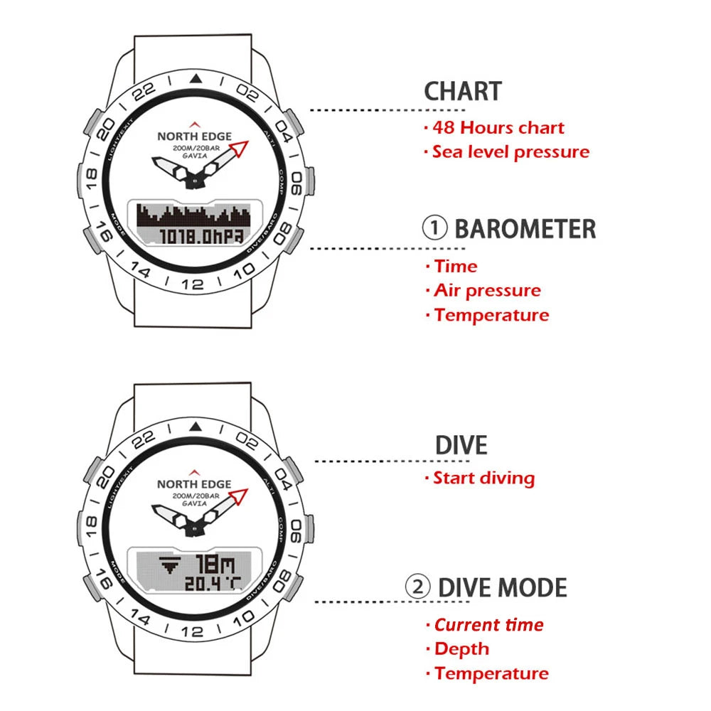 NORTH EDGE Men’s Dive Smartwatch 200M Waterproof with Compass