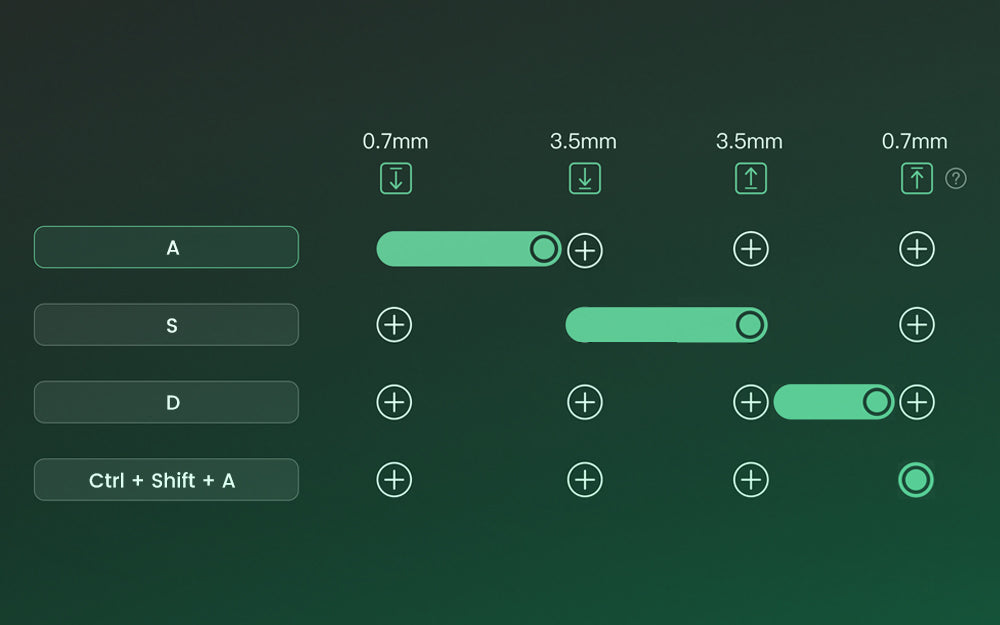 Akko MonsGeek FUN60 60% Mechanical Gaming Keyboard