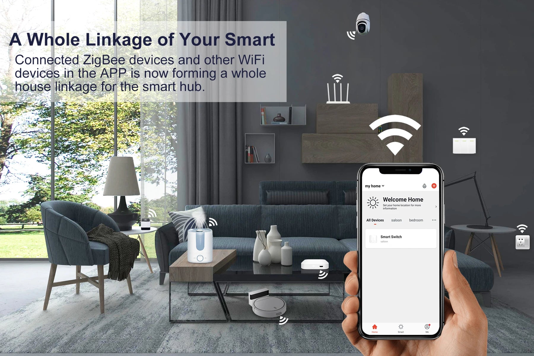 Tuya ZigBee 3.0 Smart Hub Gateway Bridge Works