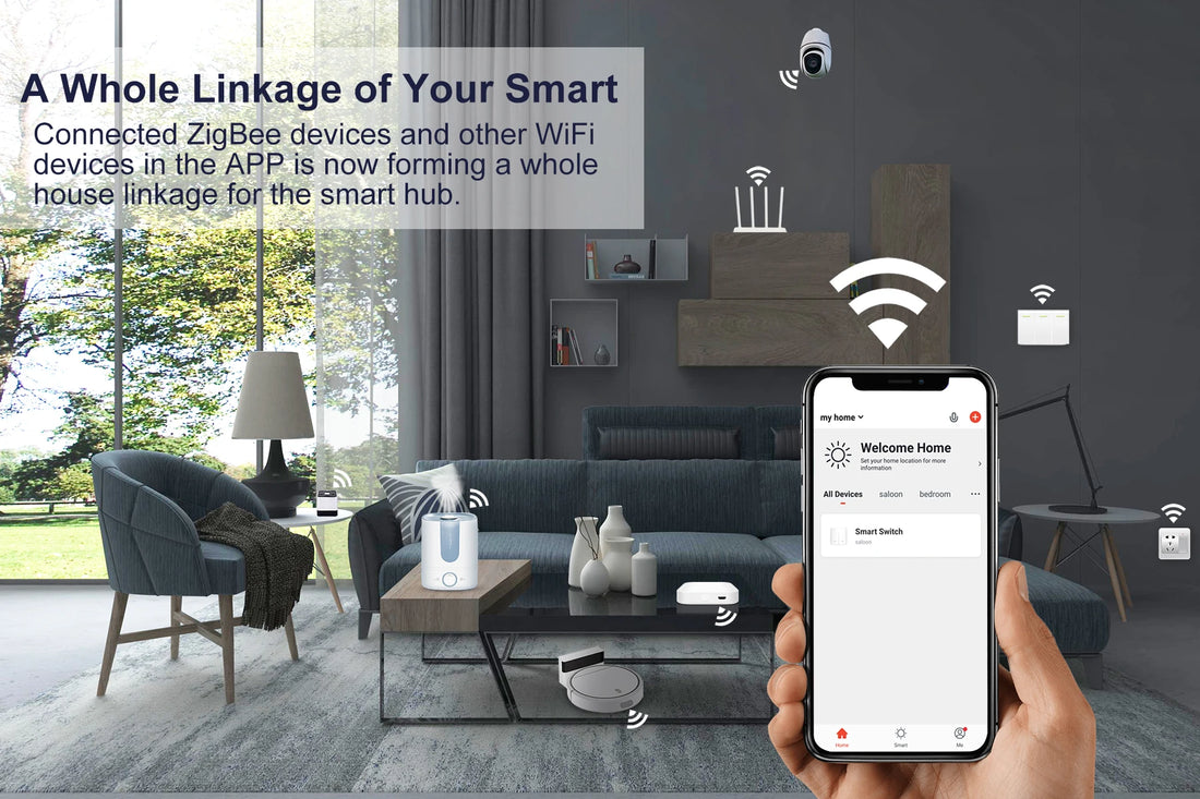 Tuya ZigBee 3.0 Smart Hub Gateway Bridge Works