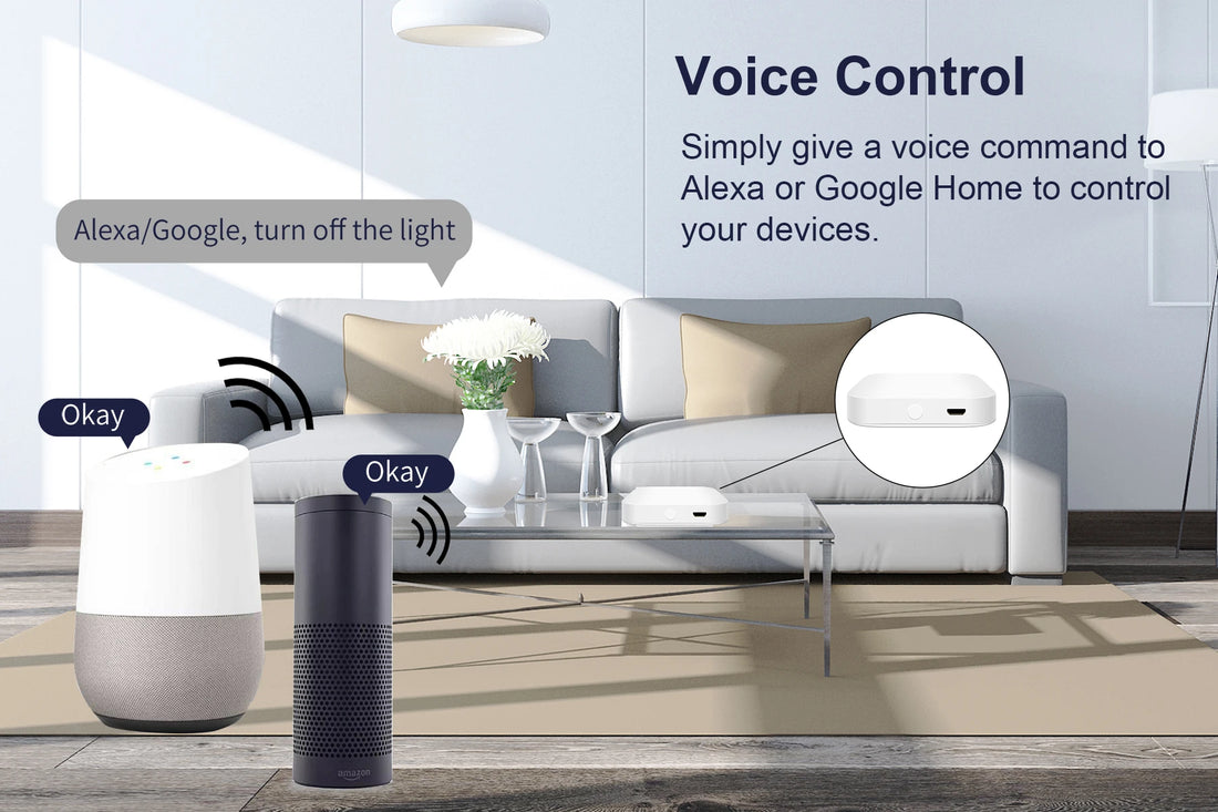 Tuya ZigBee 3.0 Smart Hub Gateway Bridge Works