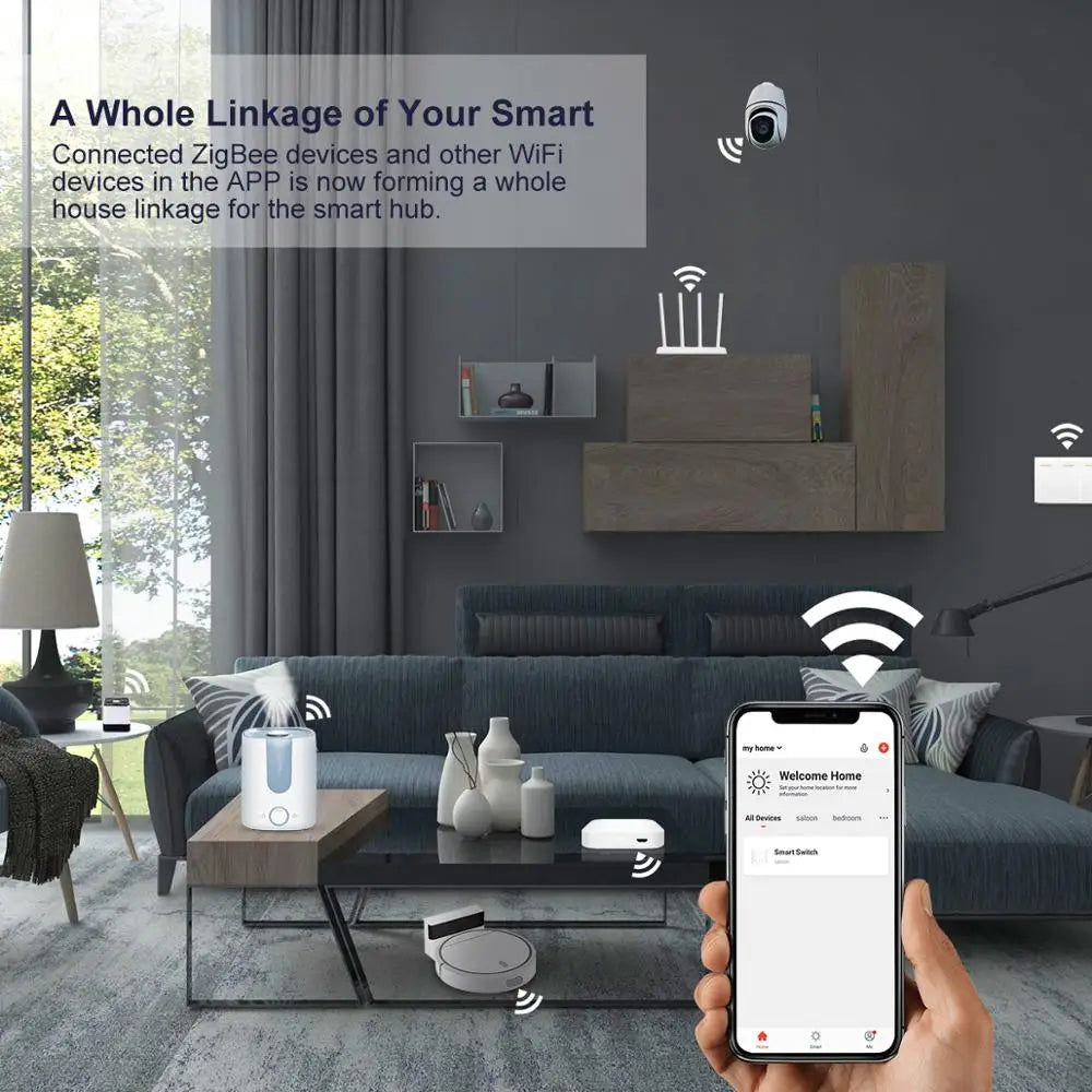 Tuya ZigBee 3.0 Smart Hub Gateway Bridge Works