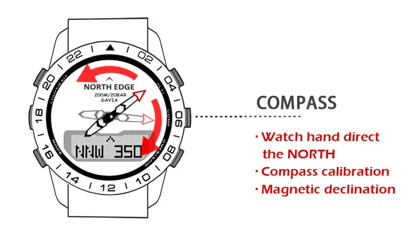 NORTH EDGE Men’s Dive Smartwatch 200M Waterproof with Compass