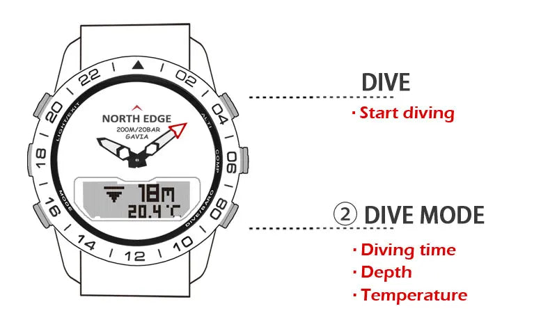 NORTH EDGE Men’s Dive Smartwatch 200M Waterproof with Compass