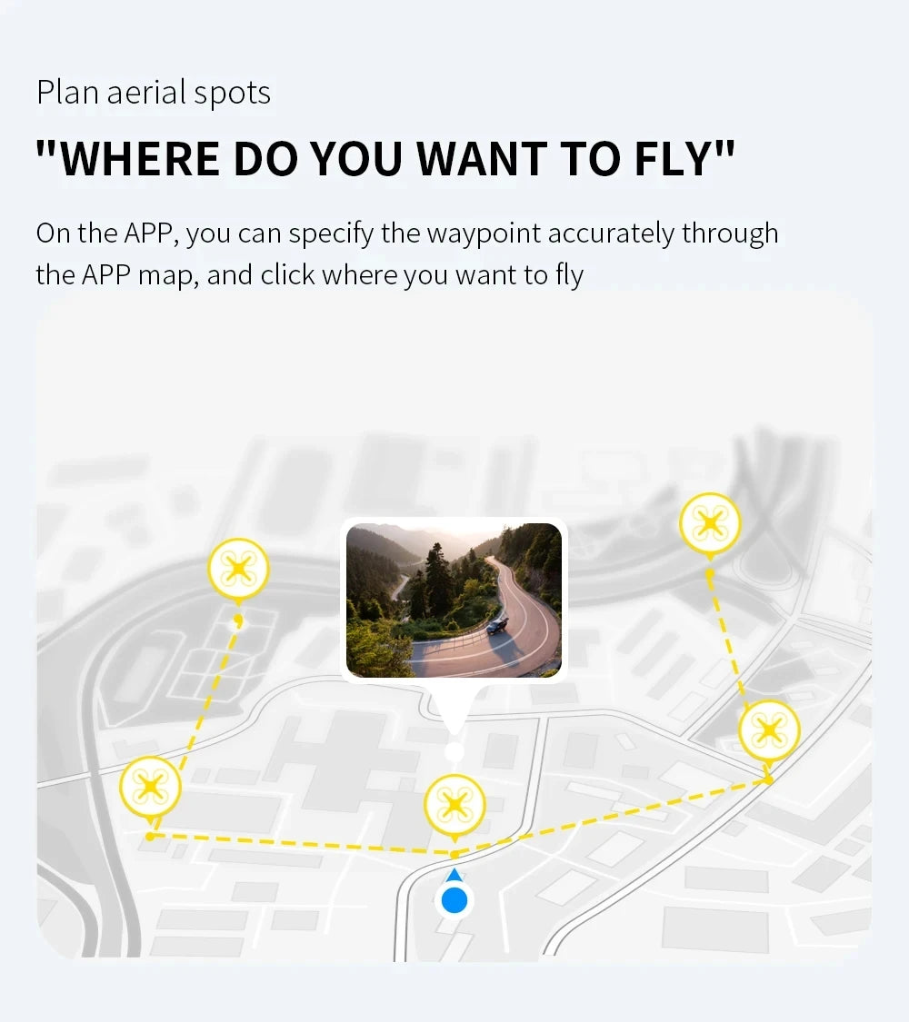 L900 Pro MAX 4K GPS Drone with Dual Camera & Obstacle Avoidance