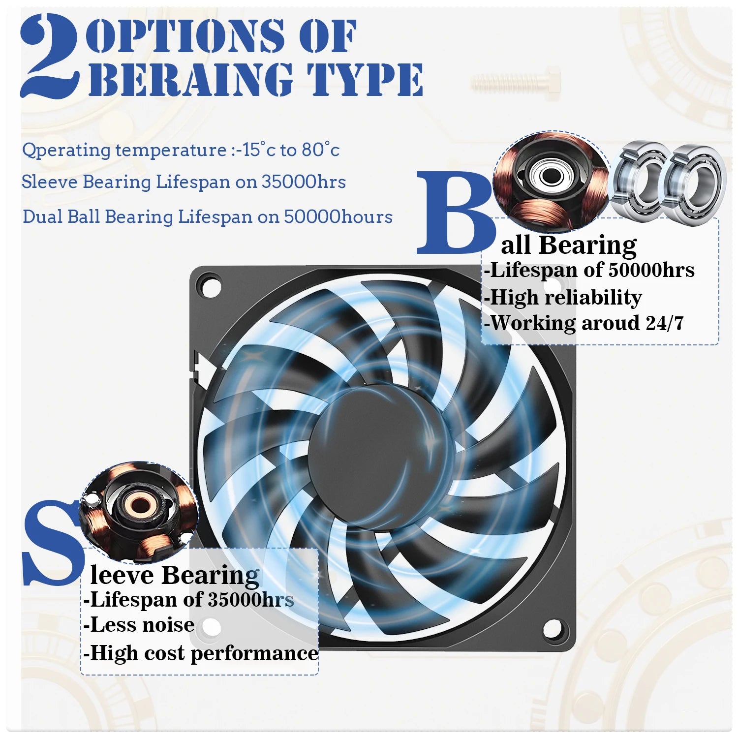 YOUNUON 80mm USB Brushless Cooling Fan