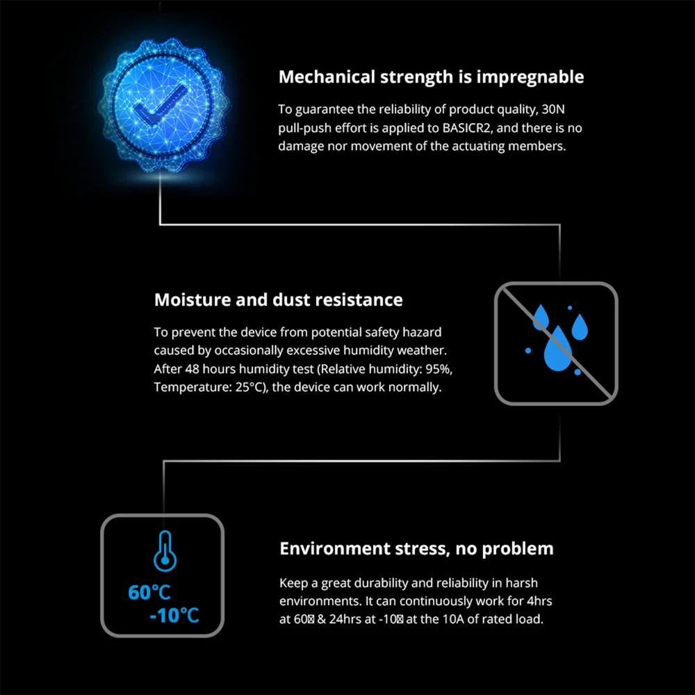 SONOFF Basic R2 Mini WiFi Smart Switch DIY Module APP Remote Control 220V