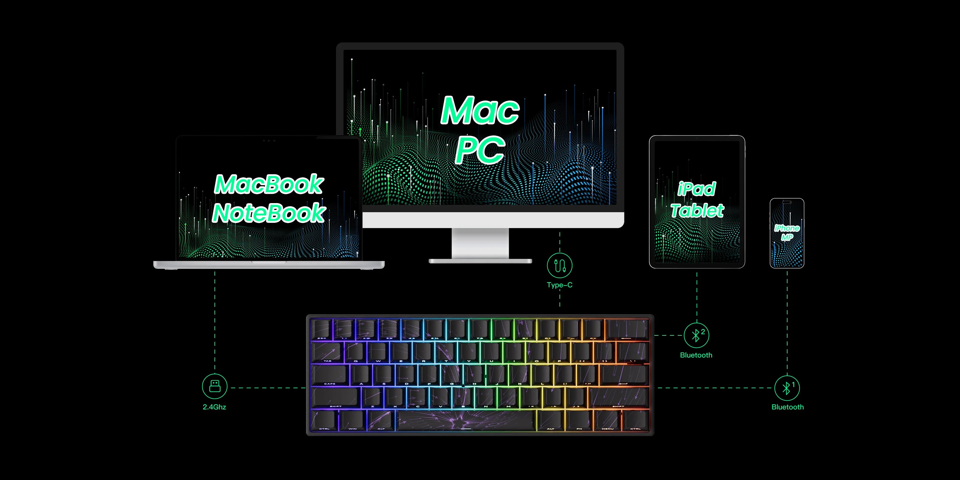 Akko MonsGeek FUN60 60% Mechanical Gaming Keyboard