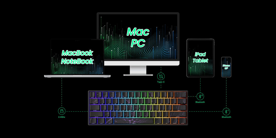 Akko MonsGeek FUN60 60% Mechanical Gaming Keyboard