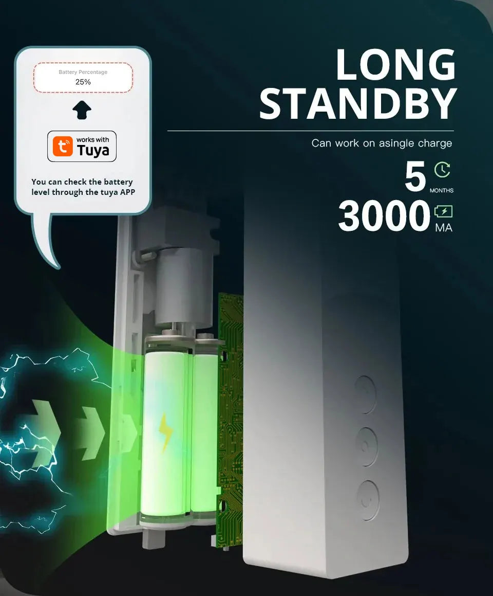 MotorZemismart Zigbee Smart Roller Shade Motor