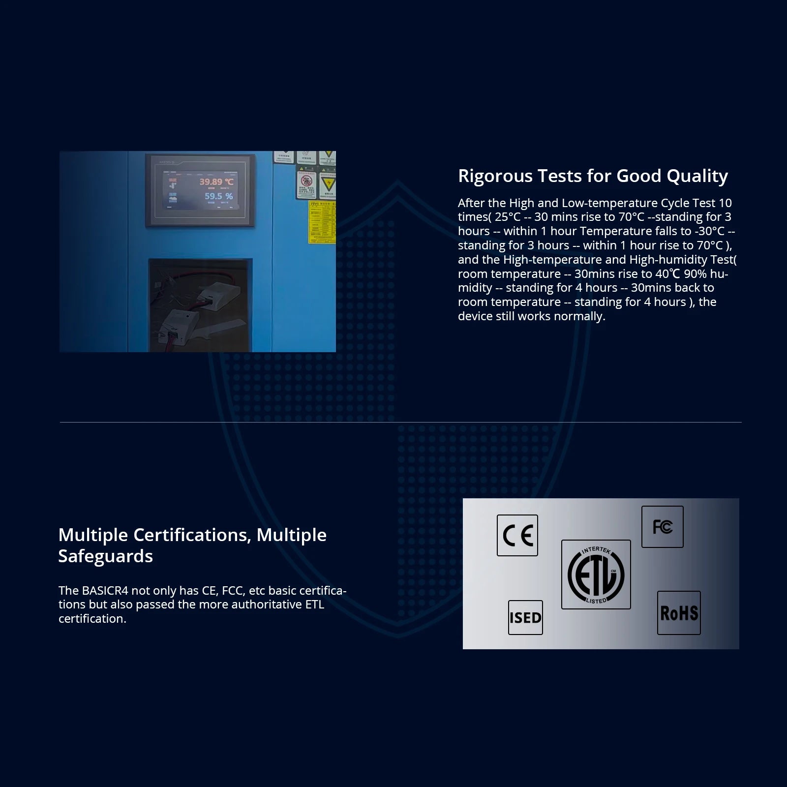 SONOFF Basic R2 Mini WiFi Smart Switch DIY Module APP Remote Control 220V