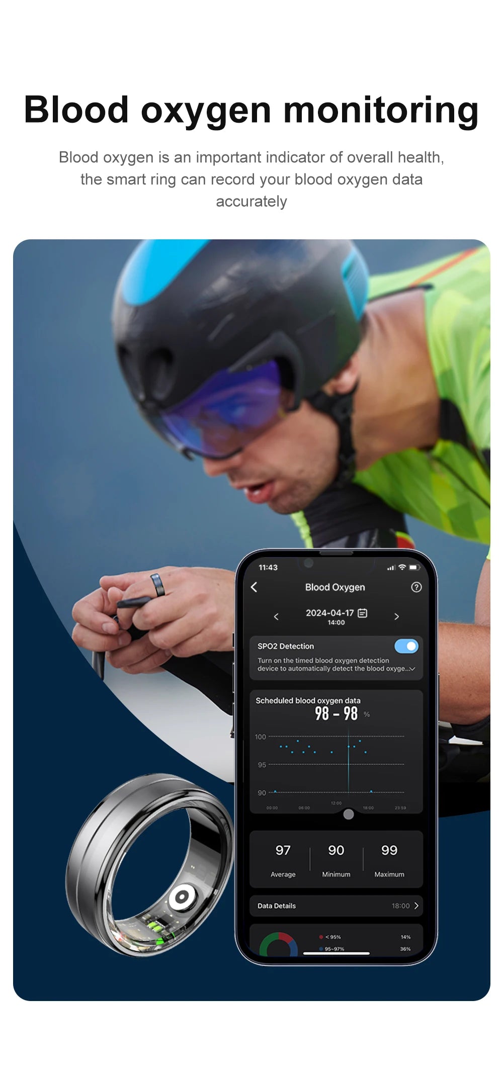 COLMI R06 Smart Ring 2024 Heart Rate