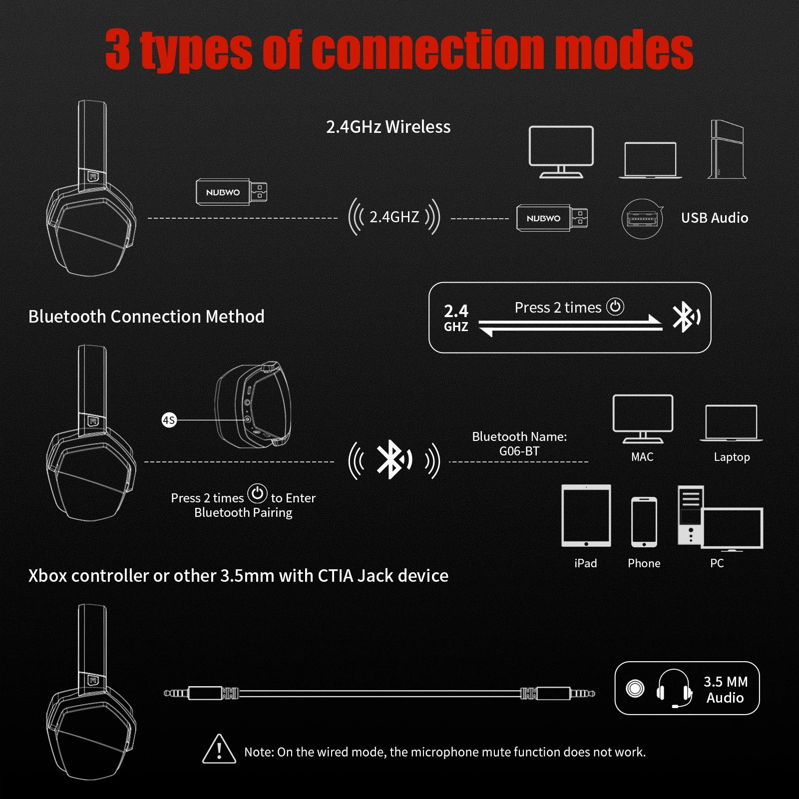 NUBWO G06 2.4G Dual Wireless Gaming Headset