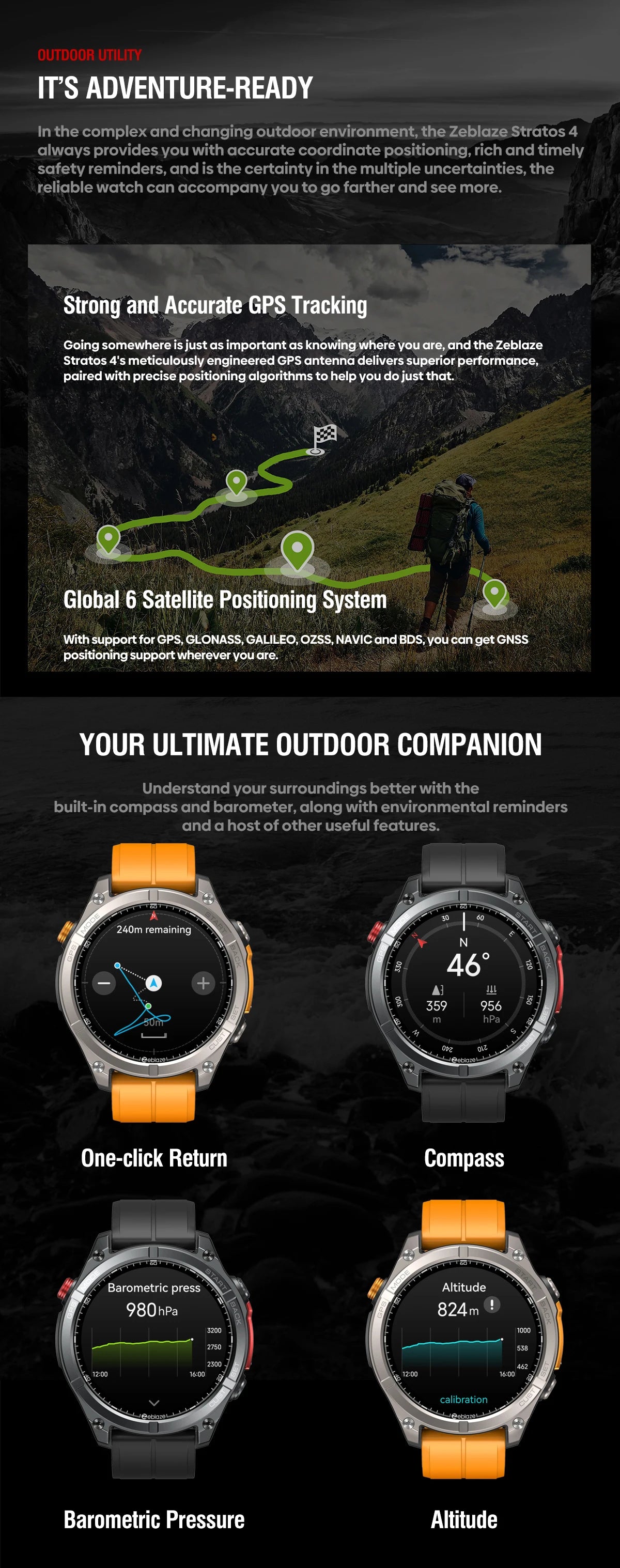 Zeblaze Stratos 4 GPS Smartwatch 2025 with AMOLED & Voice Call