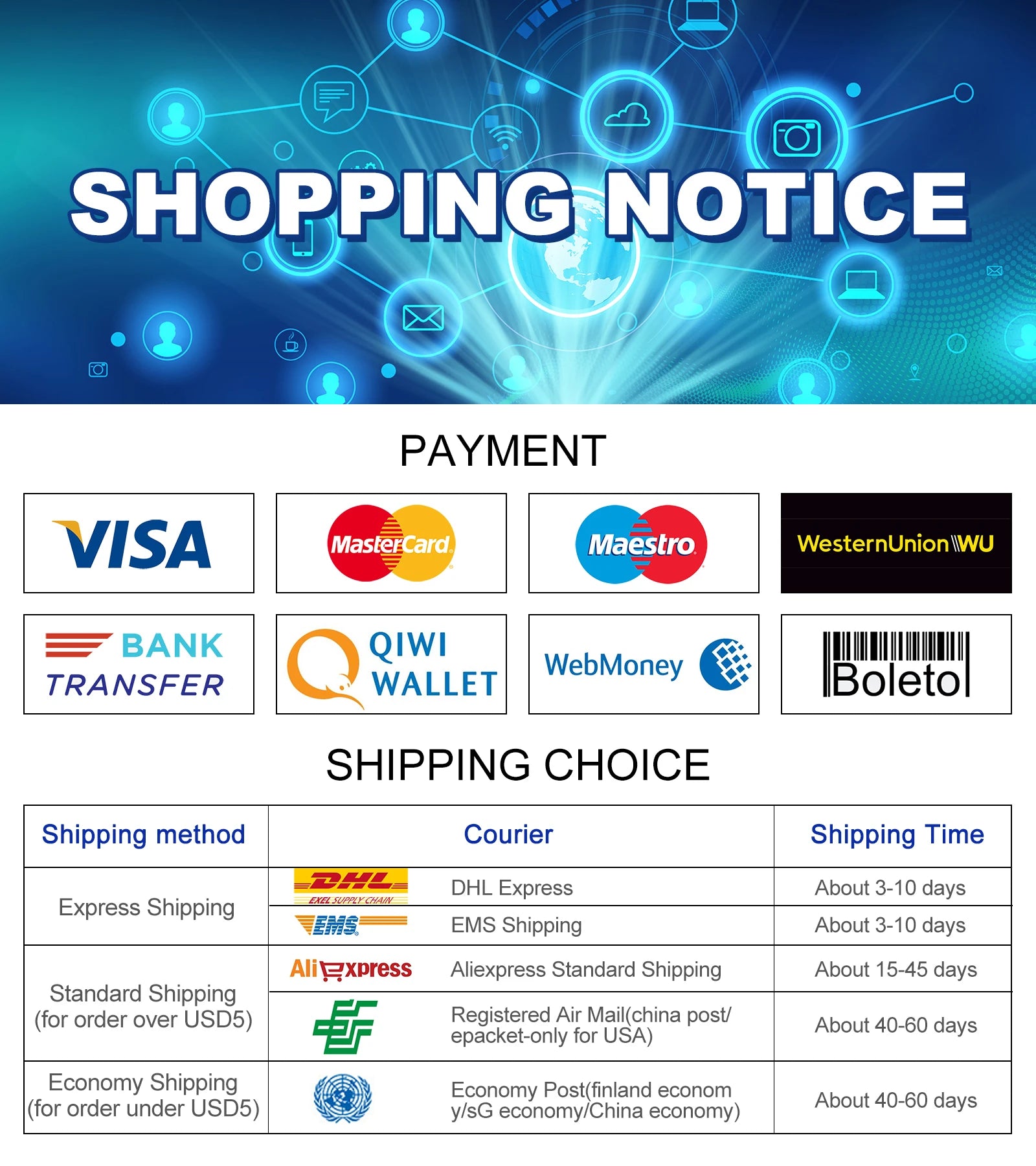 Tuya ZigBee 3.0 Smart Hub Gateway Bridge Works