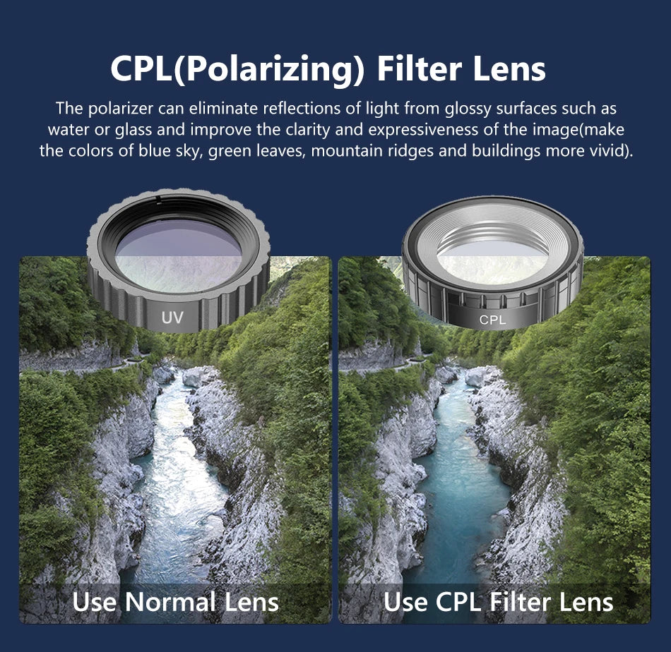 CERASTES 4K60FPS Action Camera with EIS & Interchangeable Lens