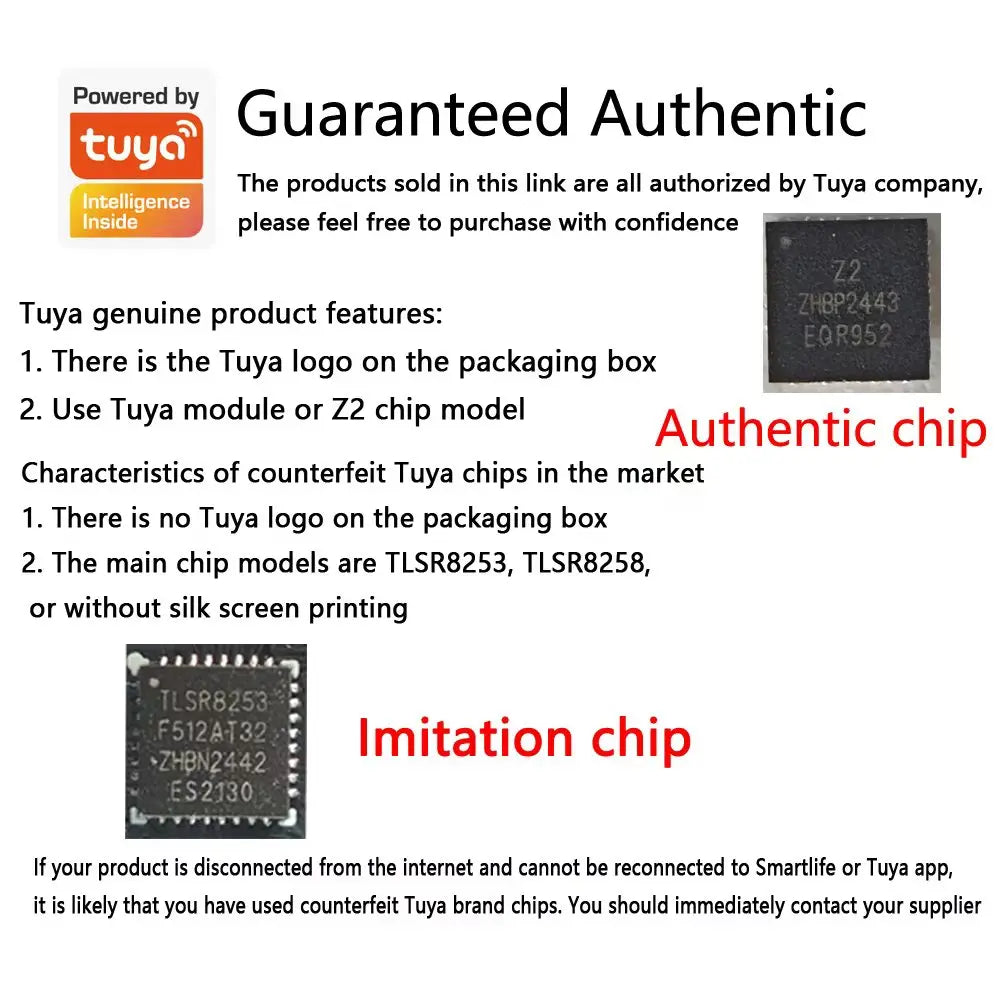 Tuya ZigBee Water Leak Sensor Smart Life 2MQTT Water Immersion Alarm Detector