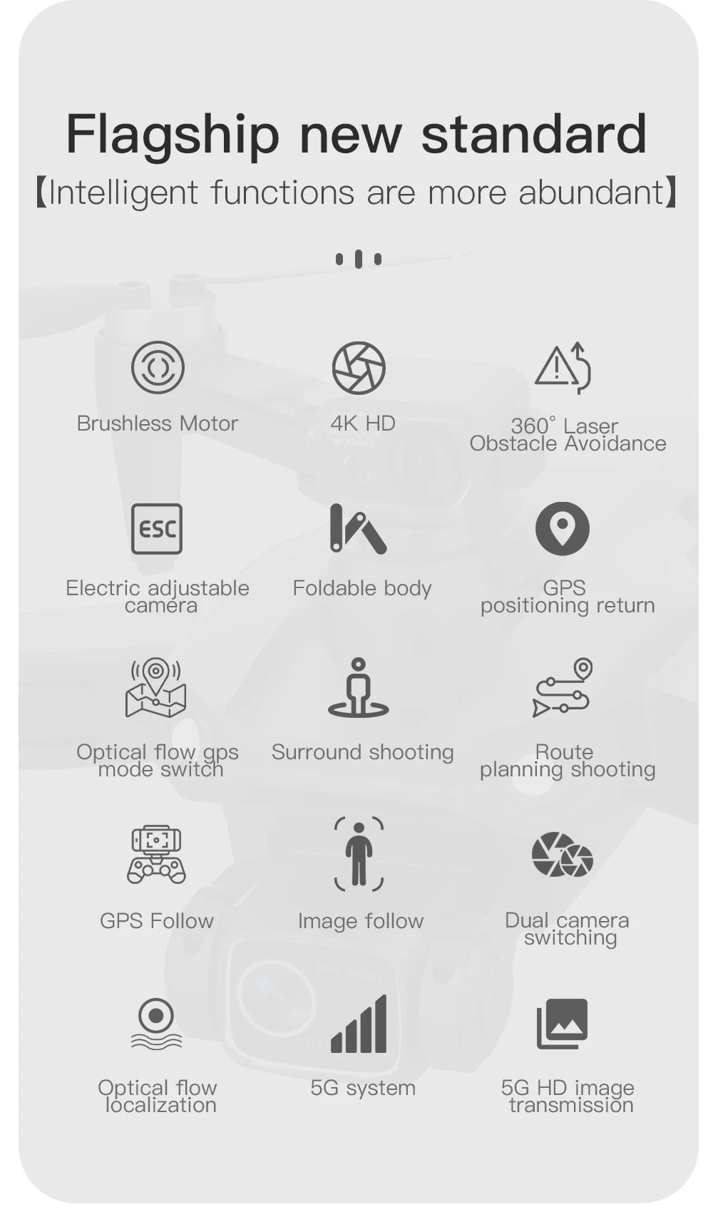 L900 Pro MAX 4K GPS Drone with Dual Camera & Obstacle Avoidance