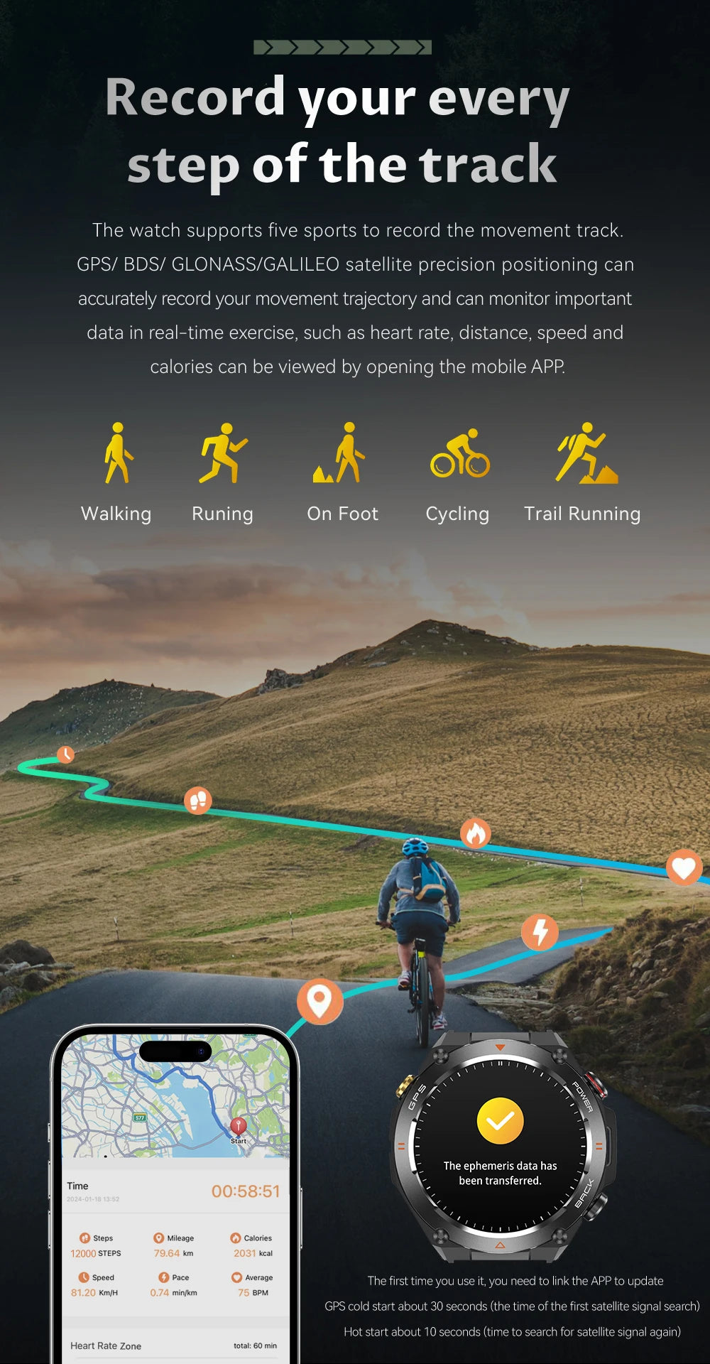 COLMI V75 GPS Smartwatch 2024 with 1.45" Ultra HD Display