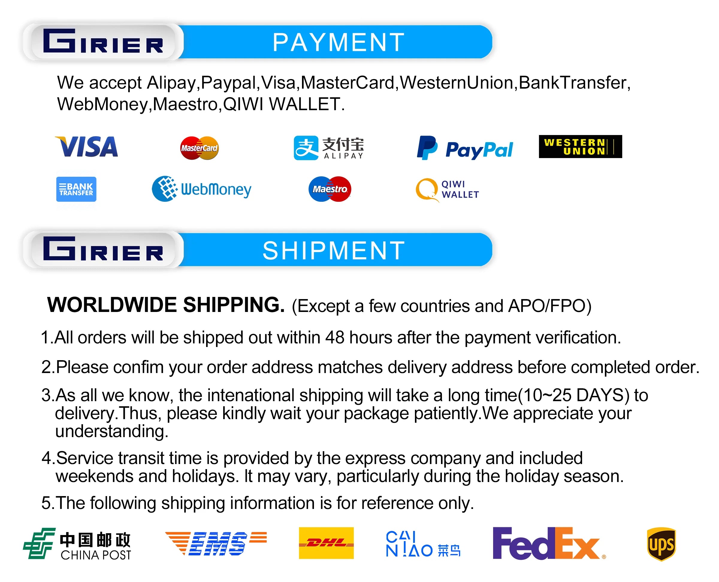 GIRIER Tuya WiFi RF433 Curtain Switch Module for Roller Shutter