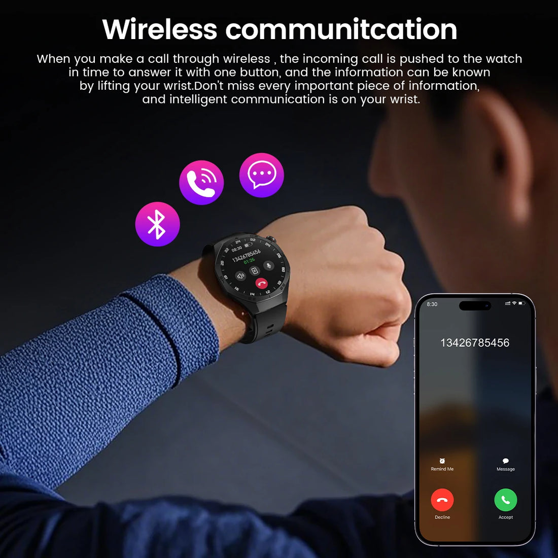 2025 Smartwatch for Android & iOS with AMOLED, GPS & Calls