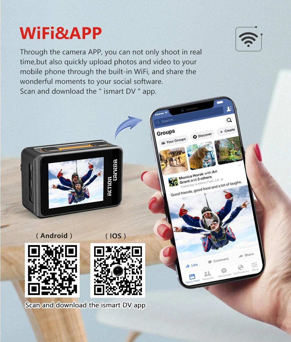 CERASTES 4K60FPS Action Camera with EIS & Interchangeable Lens