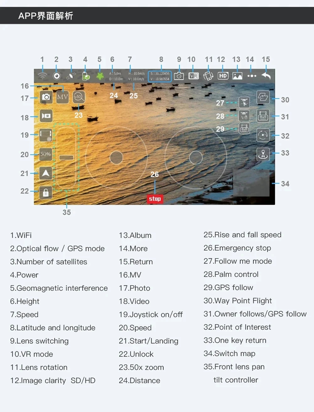 L900 Pro MAX 4K GPS Drone with Dual Camera & Obstacle Avoidance