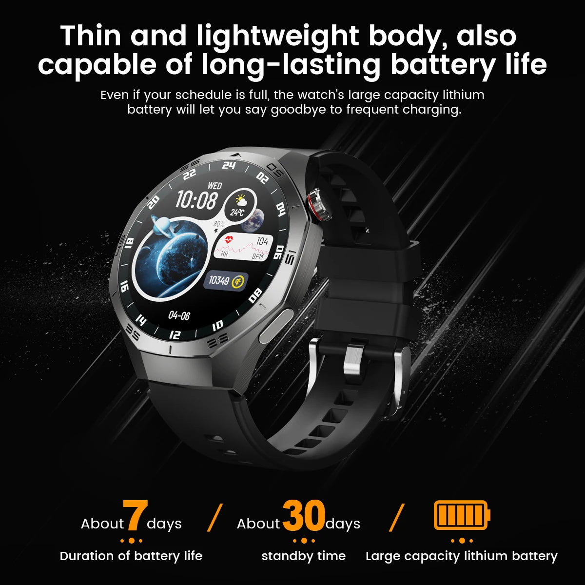 GUHUAVMI GT5 Pro Smartwatch 2025 with AMOLED & GPS