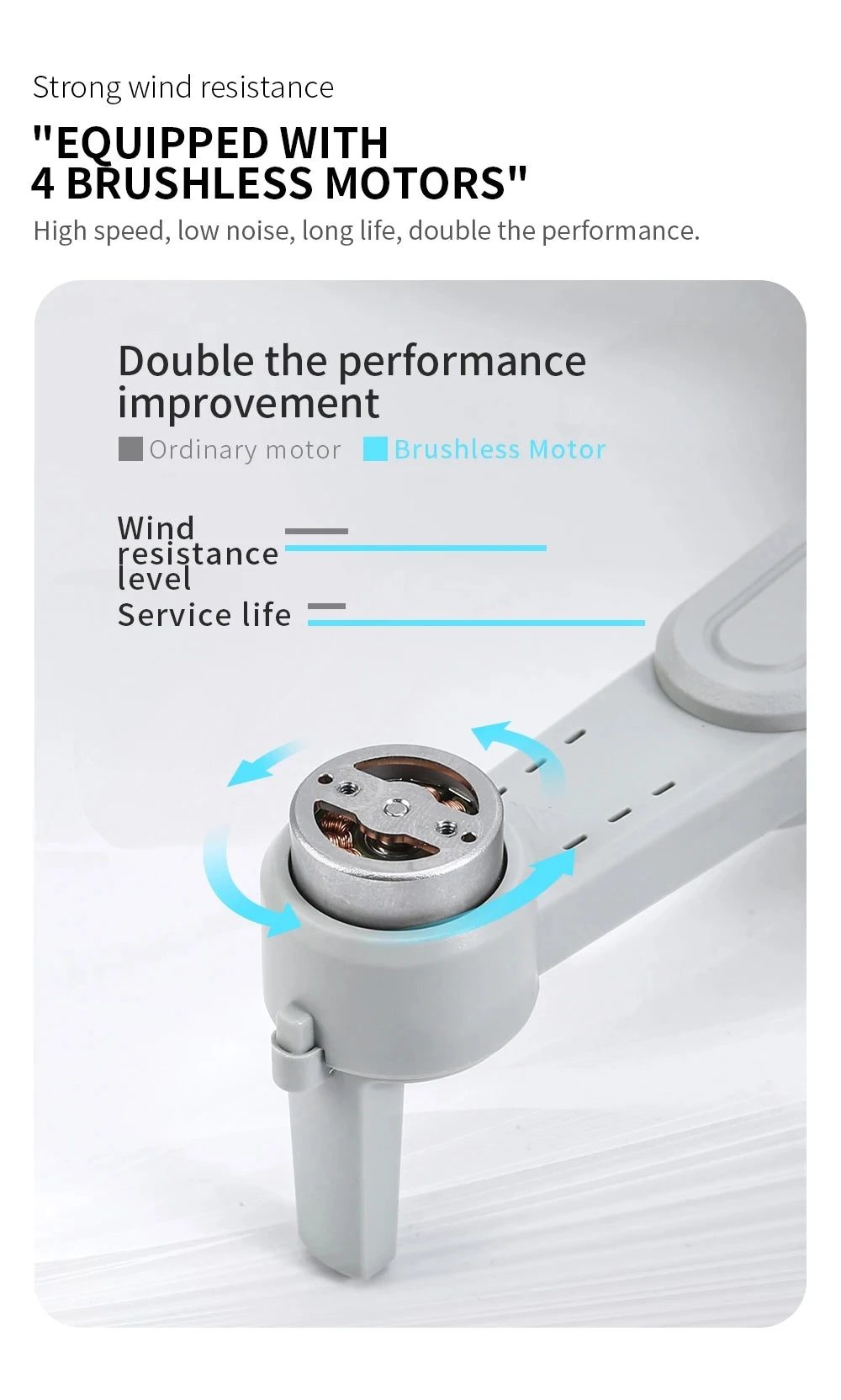 L900 Pro MAX 4K GPS Drone with Dual Camera & Obstacle Avoidance