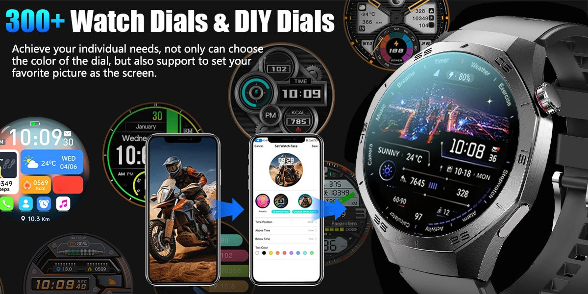 GUHUAVMI GT5 Pro Smartwatch 2025 with AMOLED & GPS