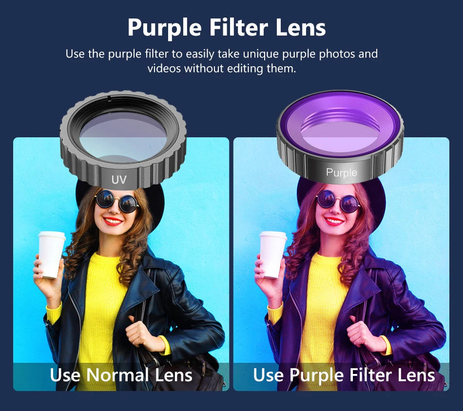 CERASTES 4K60FPS Action Camera with EIS & Interchangeable Lens