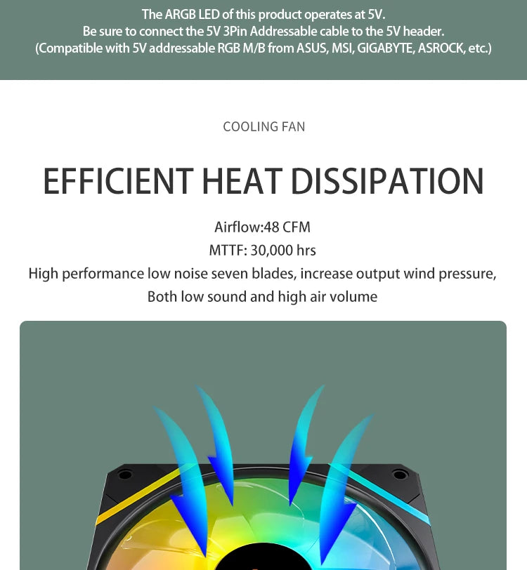Aigo AM12 RGB 120mm PC Case Fan Kit