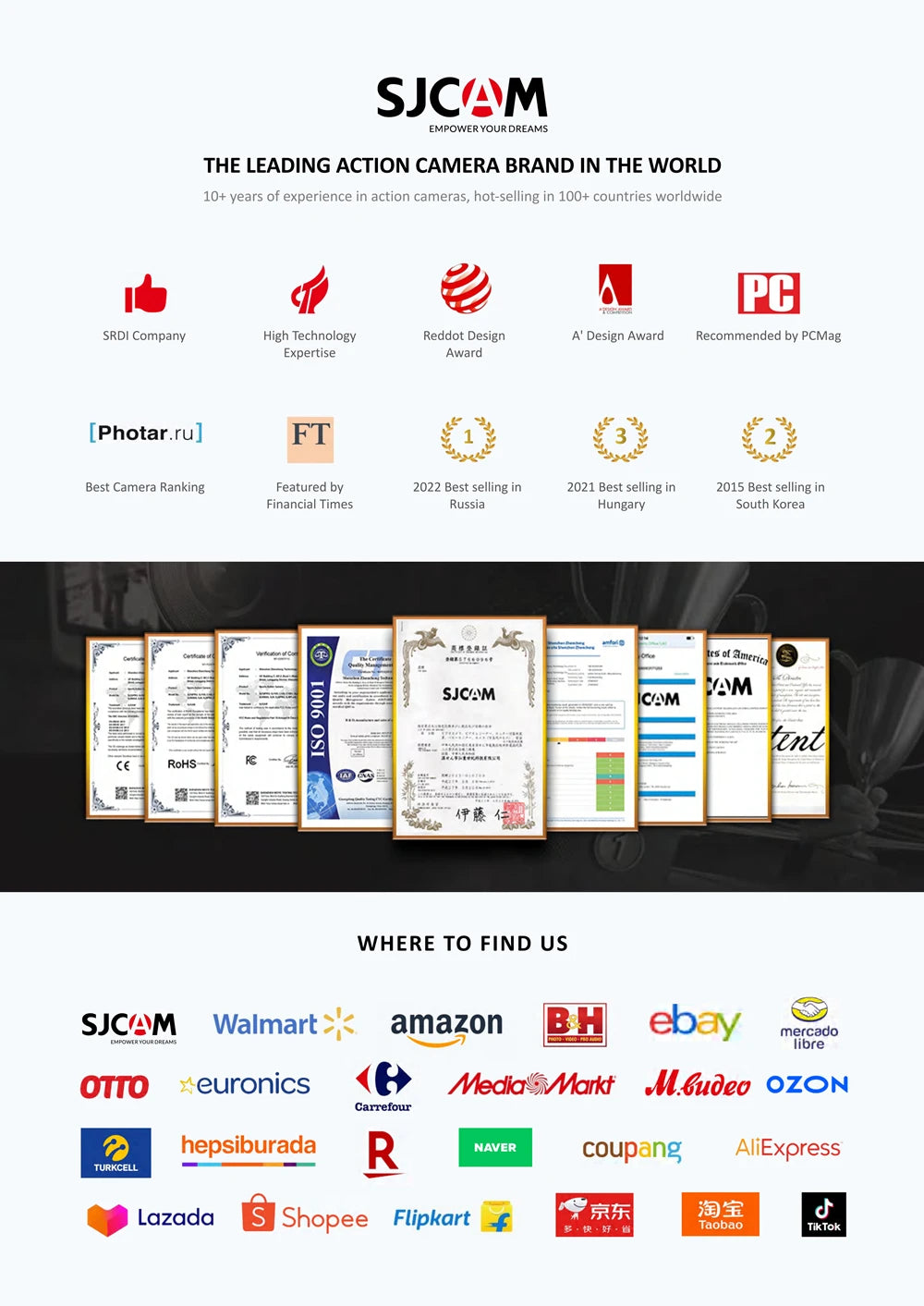 SJCAM C100 Plus 4K Action Camera Waterproof with WiFi & EIS