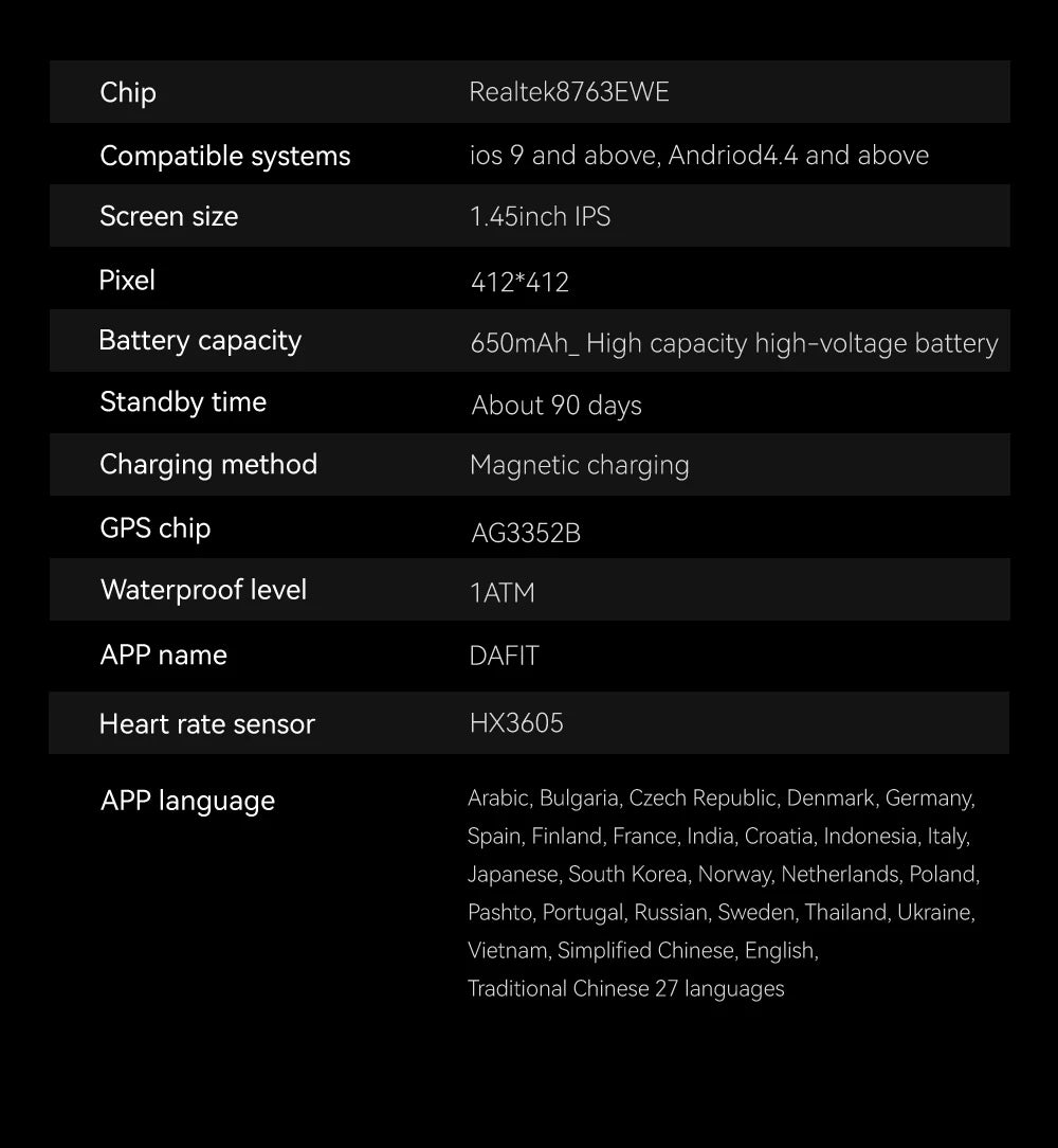 COLMI V75 GPS Smartwatch 2024 with 1.45" Ultra HD Display