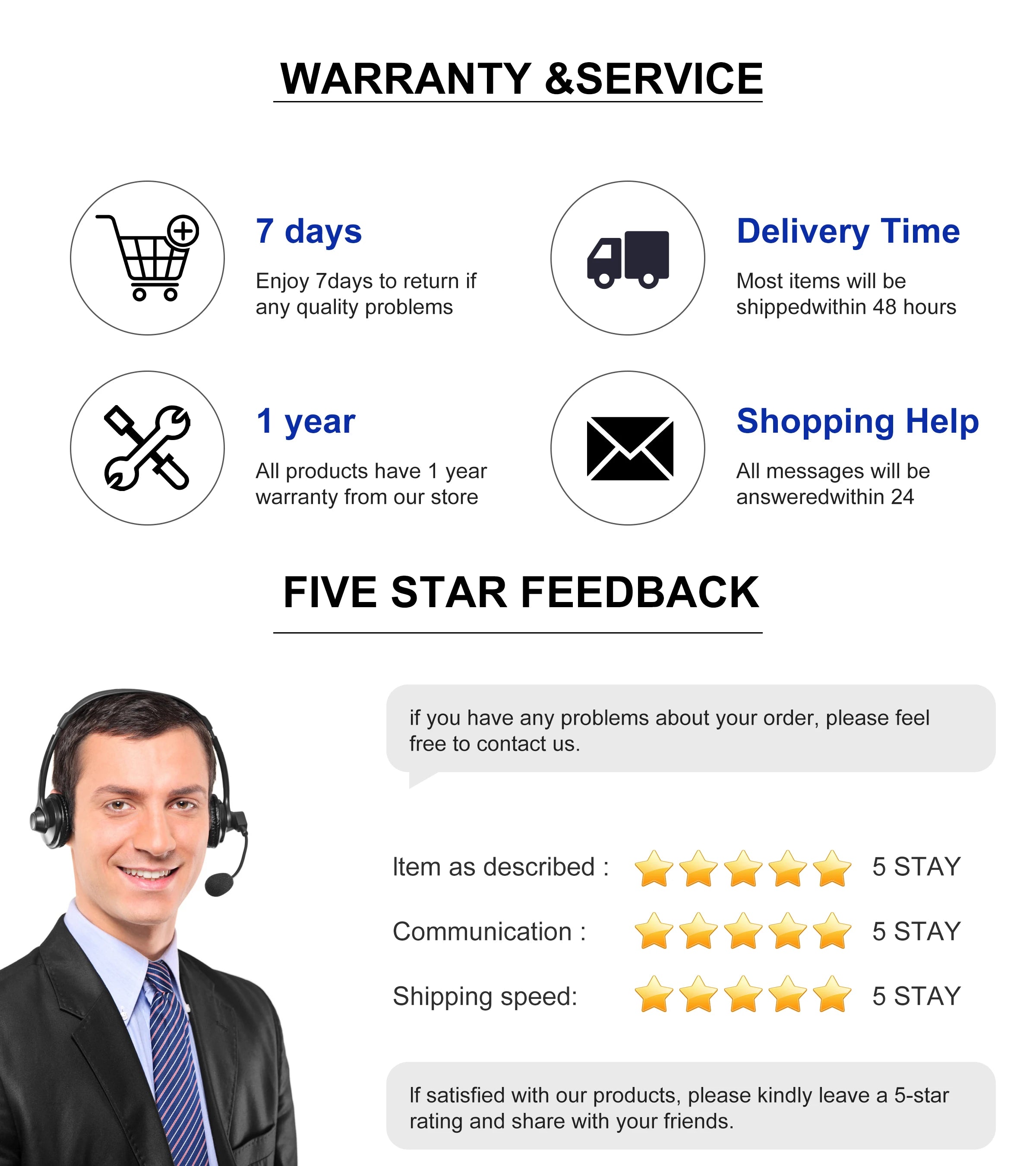 Tuya ZigBee 3.0 Smart Hub Gateway Bridge Works