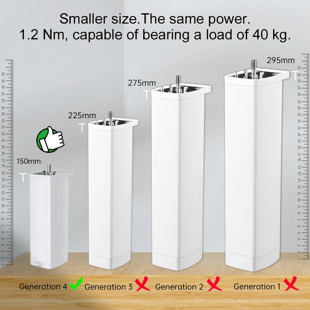 Tuya ZigBee/WiFi Smart Curtain Motor 155mm Silent Electric Shutter