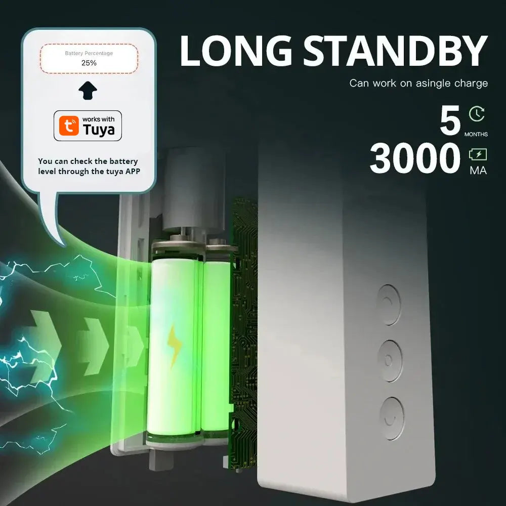 MotorZemismart Zigbee Smart Roller Shade Motor