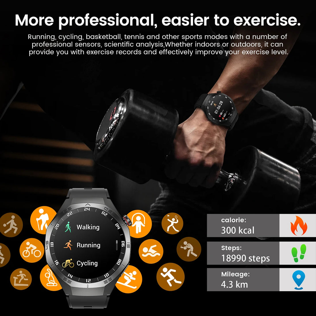 GUHUAVMI GT5 Pro Smartwatch 2025 with AMOLED & GPS