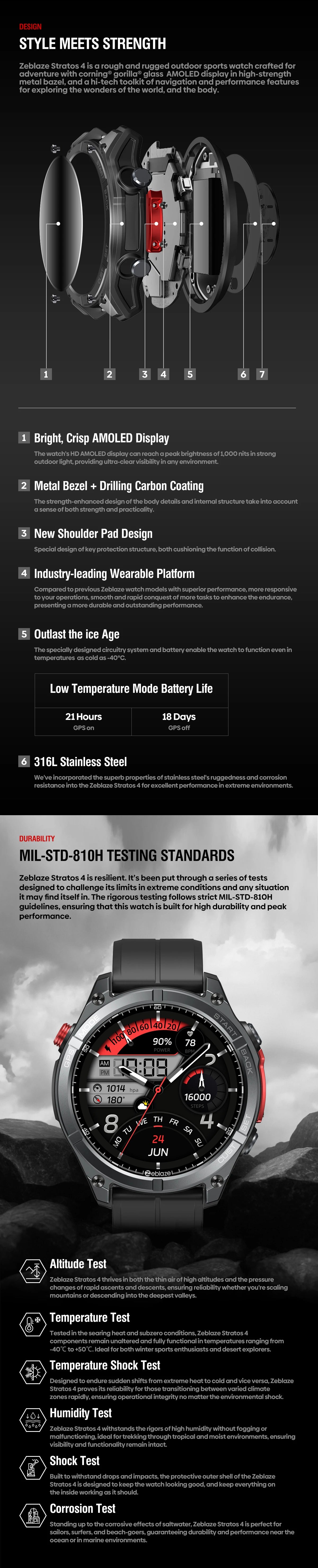 Zeblaze Stratos 4 GPS Smartwatch 2025 with AMOLED & Voice Call