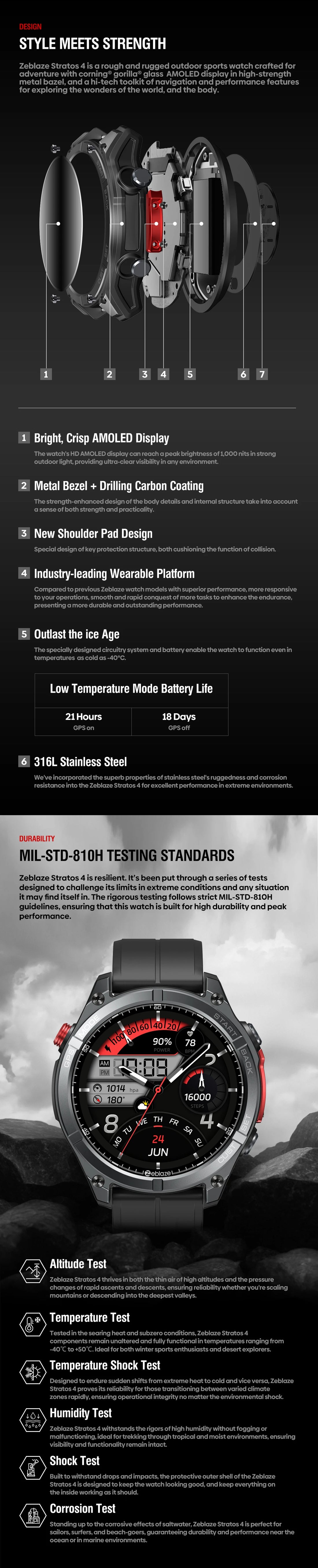 Zeblaze Stratos 4 GPS Smartwatch 2025 with AMOLED & Voice Call