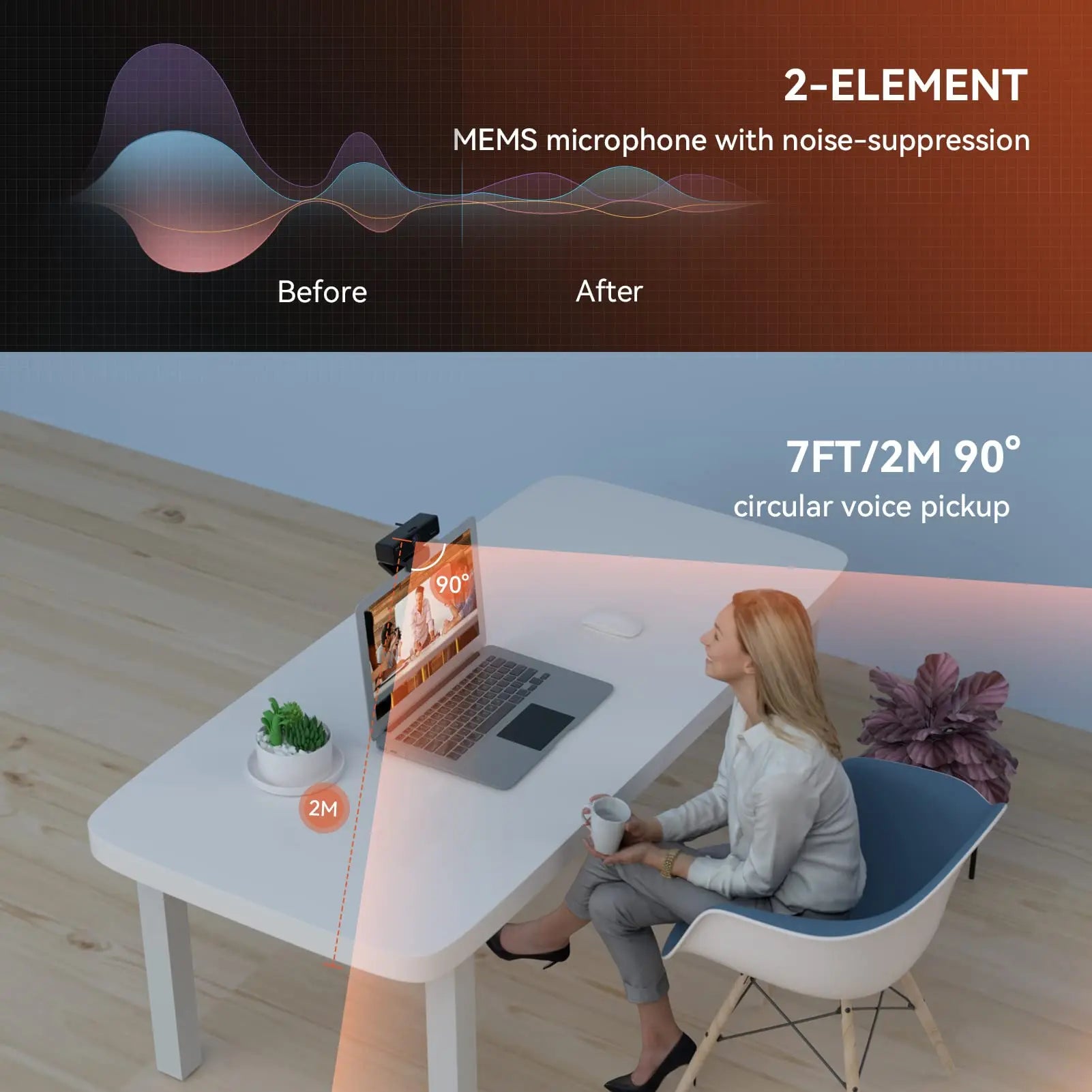 Nuroum V11 Full HD 1080p USB Webcam