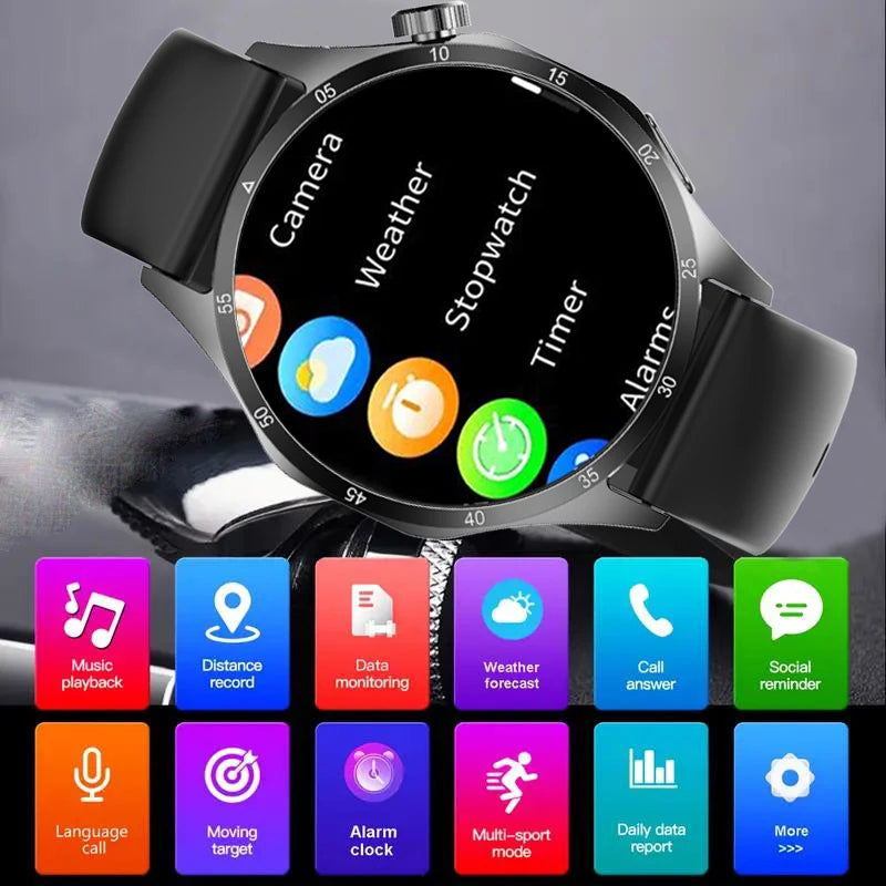 2025 Men’s Smartwatch with AMOLED, GPS & Bluetooth Calls