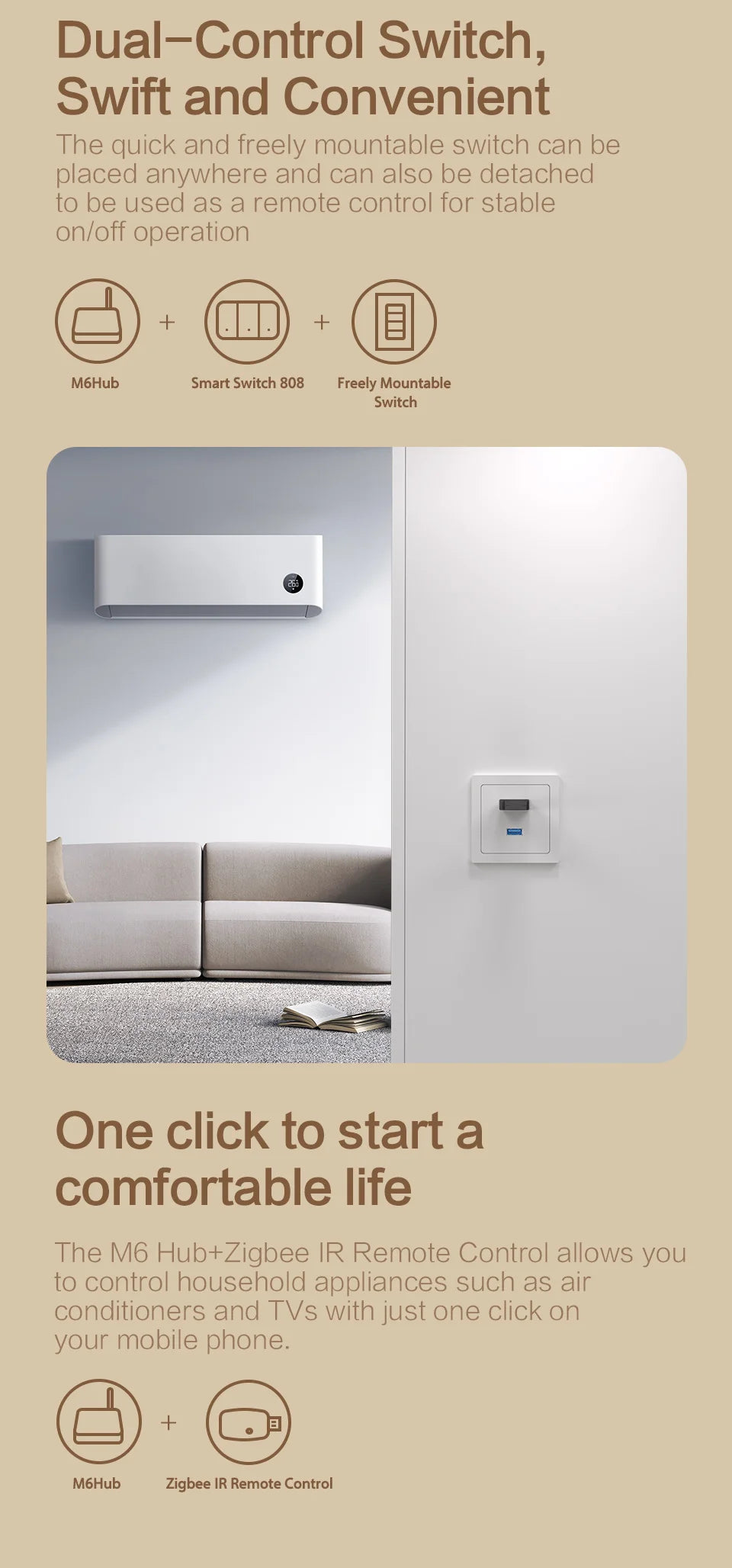 Zemismart Matter ZigBee Hub Smart Home Gateway Works