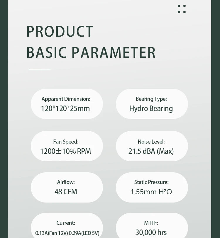 Aigo AM12 RGB 120mm PC Case Fan Kit