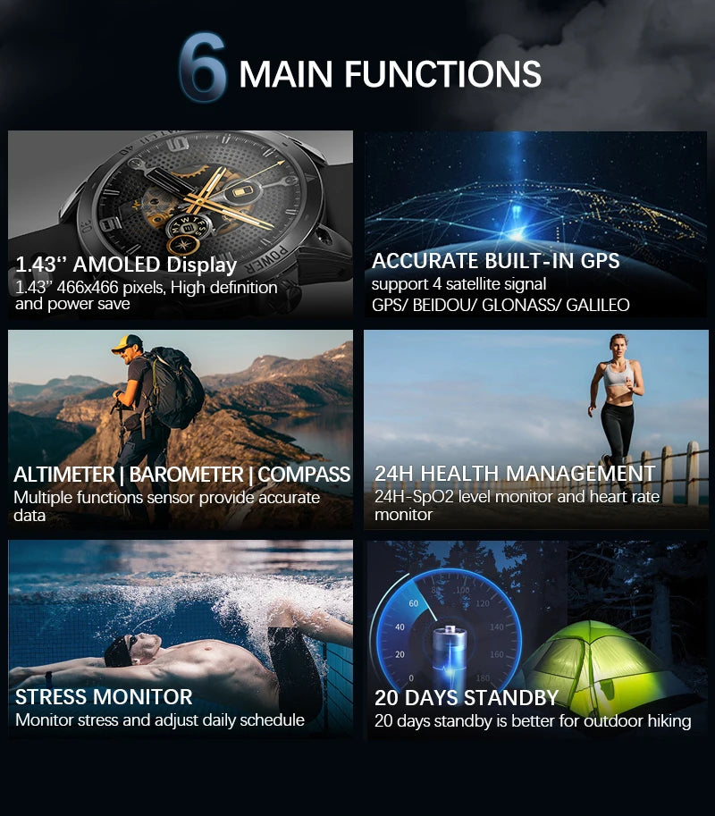 NORTH EDGE 2025 Men’s GPS Smartwatch with AMOLED & Compass