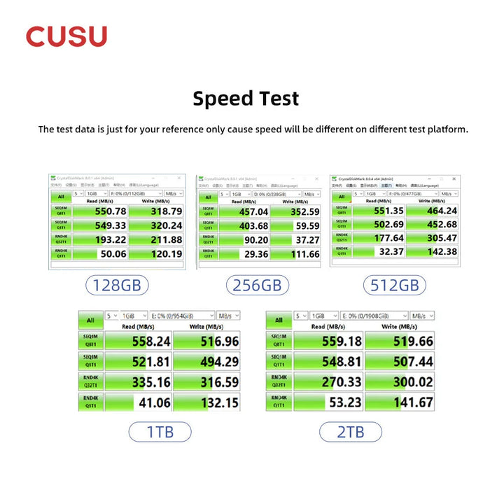 CUSU SATA 2.5” SSD – 128GB/256GB/512GB/1TB/2TB Hard Drive for Computer & Laptop