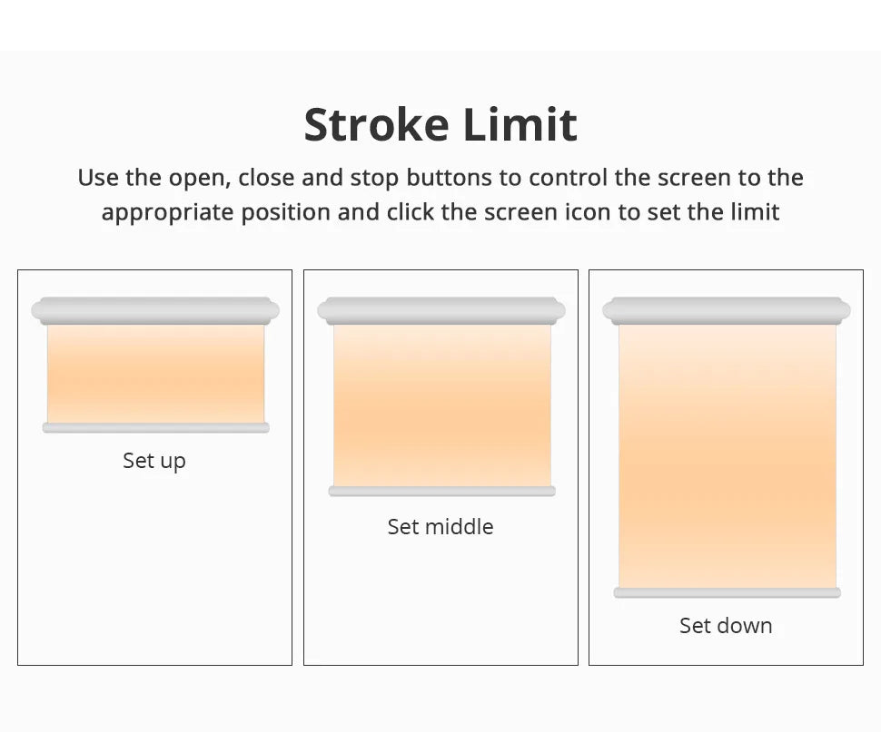 Zemismart ZigBee Smart Roller Blinds Motor 38mm Tube Tuya Smart Life Alexa Google