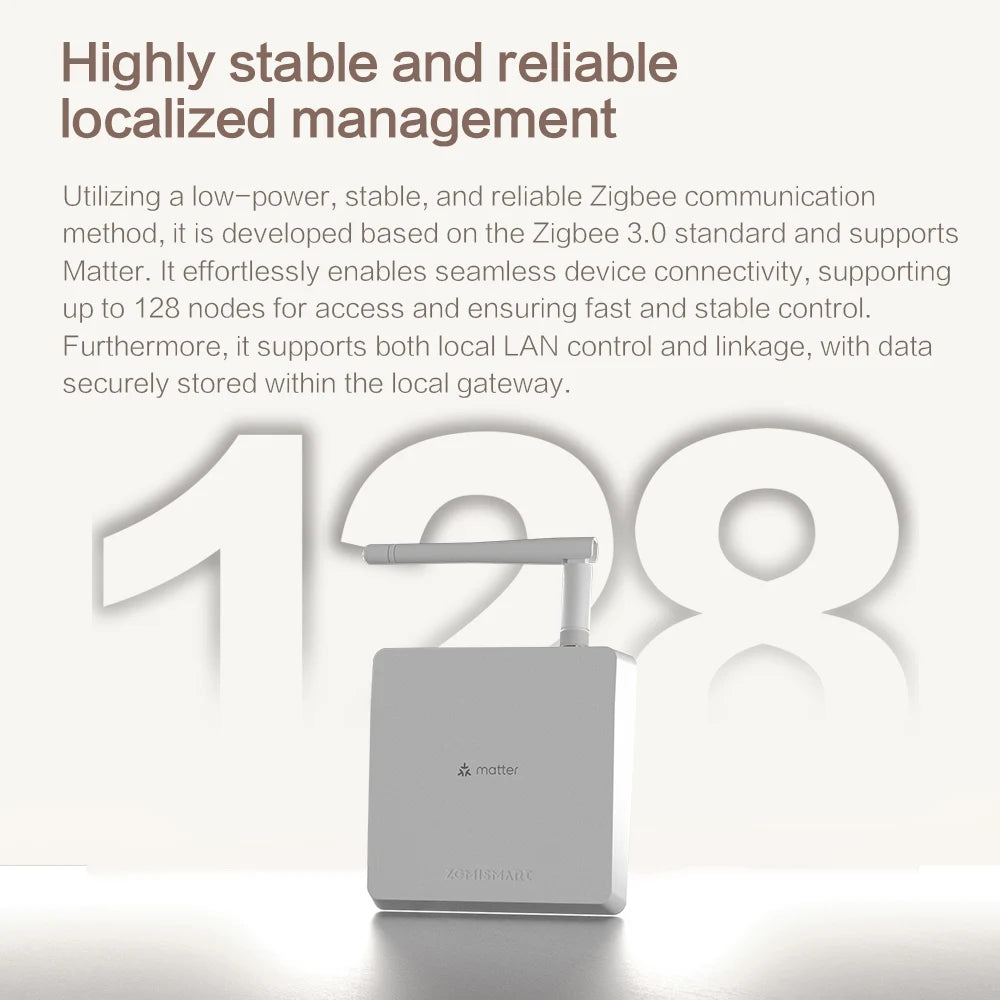 Zemismart Matter ZigBee Hub Smart Home Gateway Works