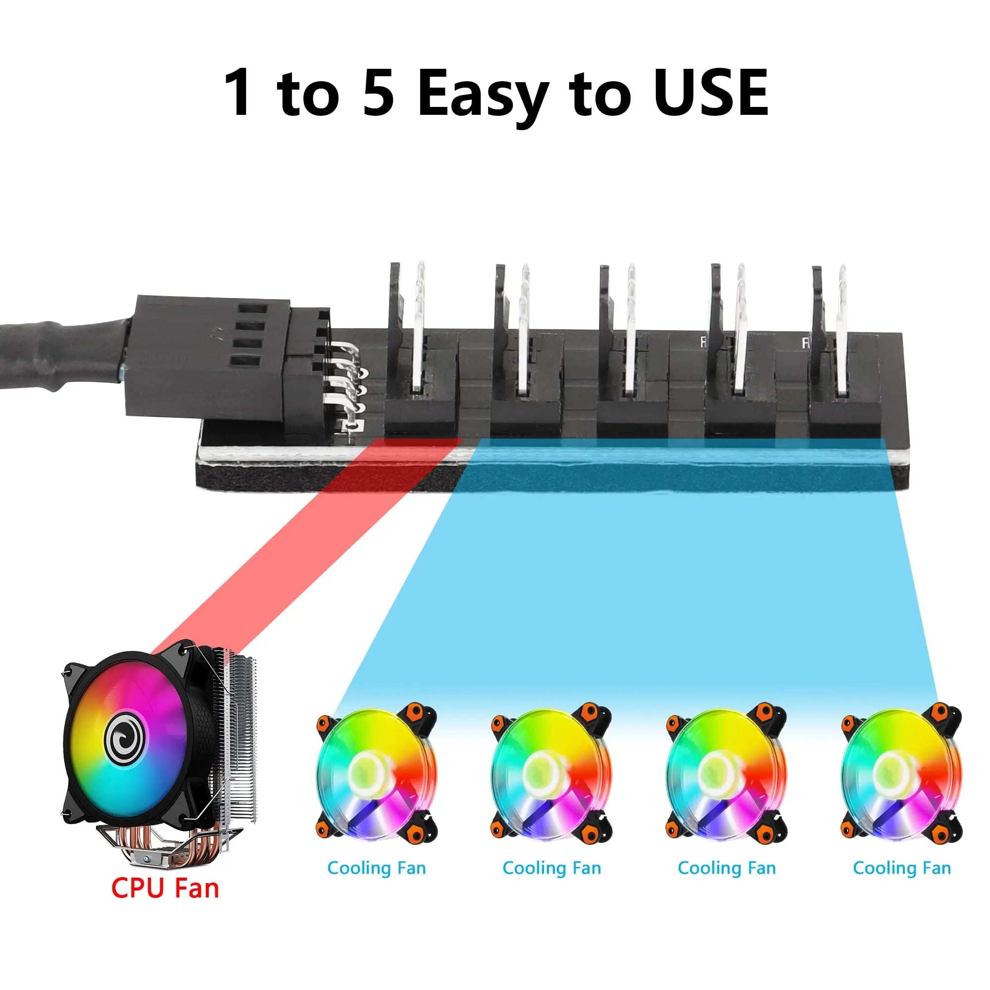 1-to-5 Way PWM Fan Hub – 4-Pin/3-Pin Splitter Adapter