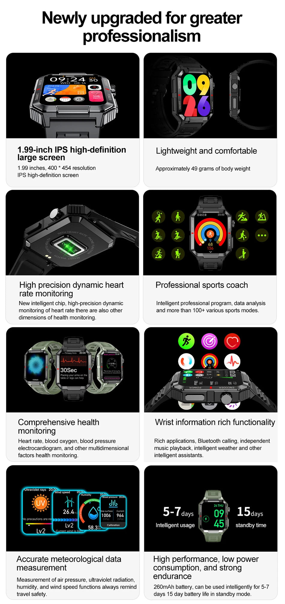 NFC GPS Men’s Smart Watch